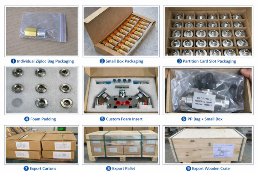 package mathed package mathed